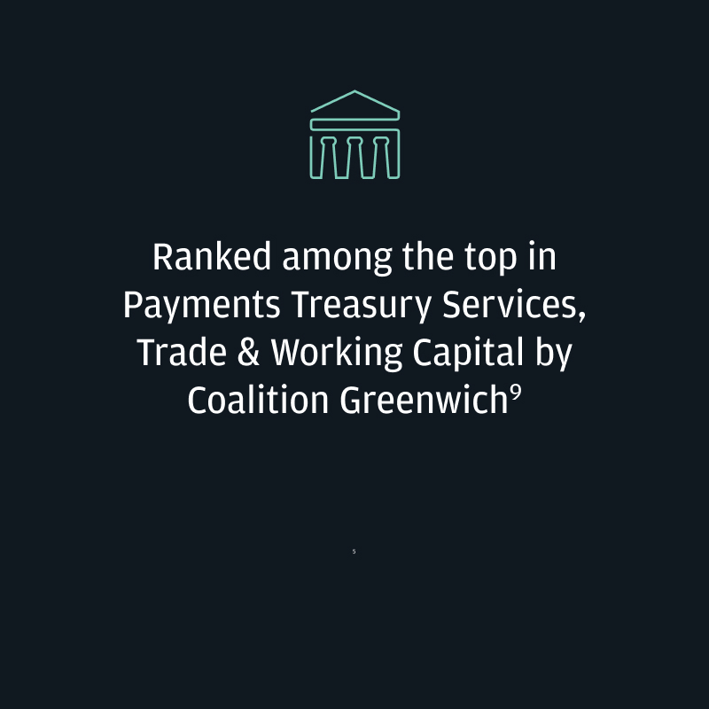 Ranked among the top in Payments Treasury Services, Trade & Working Capital by Coalition Greenwich9